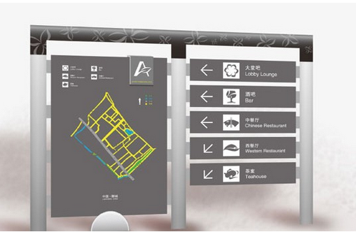 導視系統設計的發展歷程是什么
