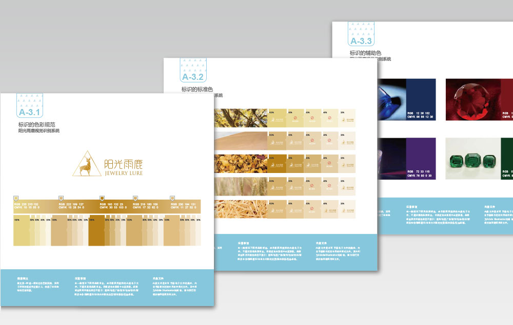 品牌建設的內容有什么？