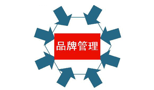 品牌項(xiàng)鏈系統(tǒng)工具論——淺談品牌管理發(fā)展實(shí)踐