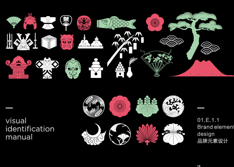 杭州餐飲品牌設計公司&mdash;從調研命名定位開始