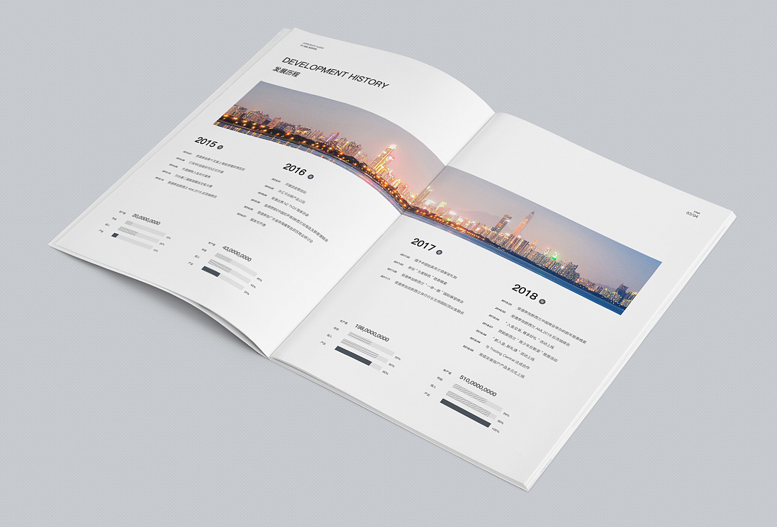 宣傳畫冊設(shè)計(jì)報(bào)價(jià)如何才能夠知道公司預(yù)算