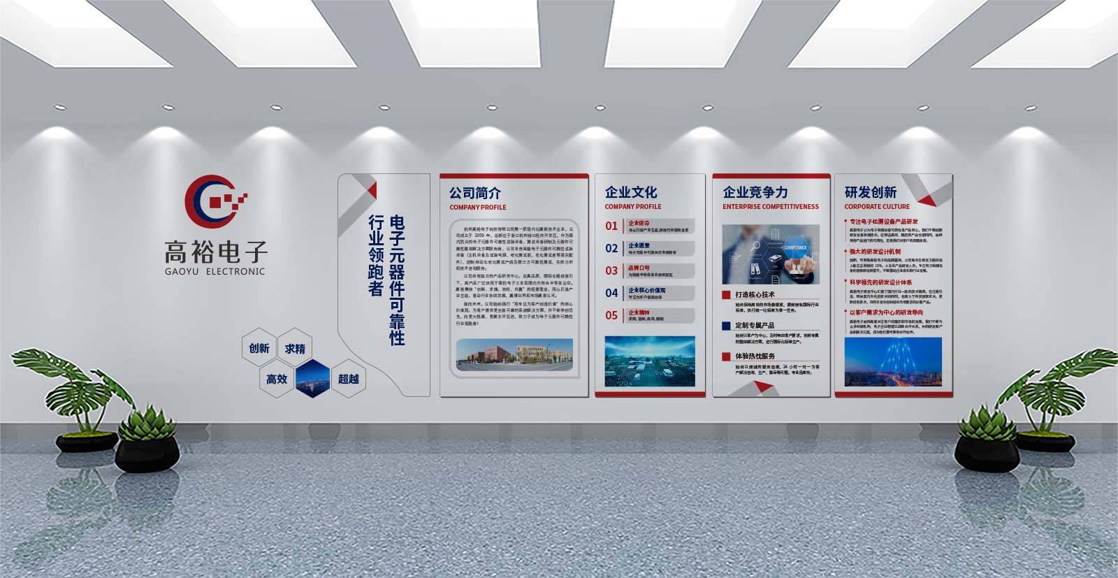 vi設(shè)計手冊具有哪些方面的實(shí)際功能