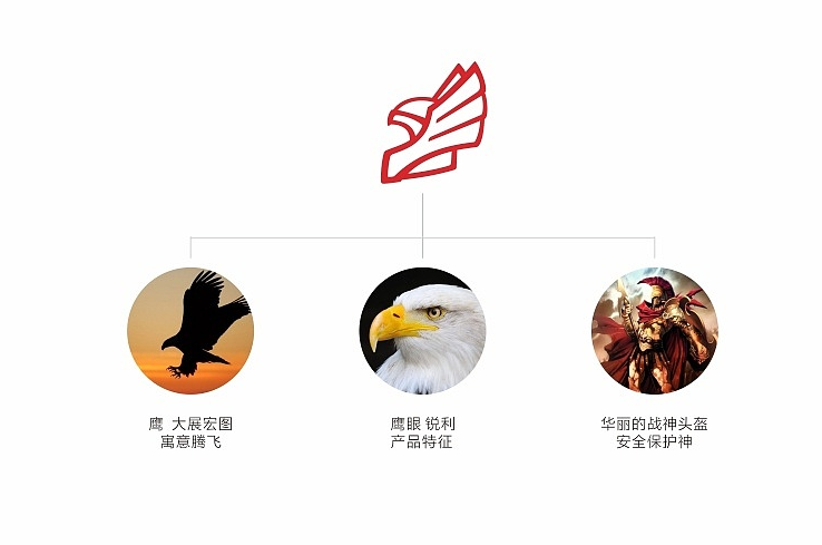 廣告設(shè)計策劃公司怎么判斷好壞?