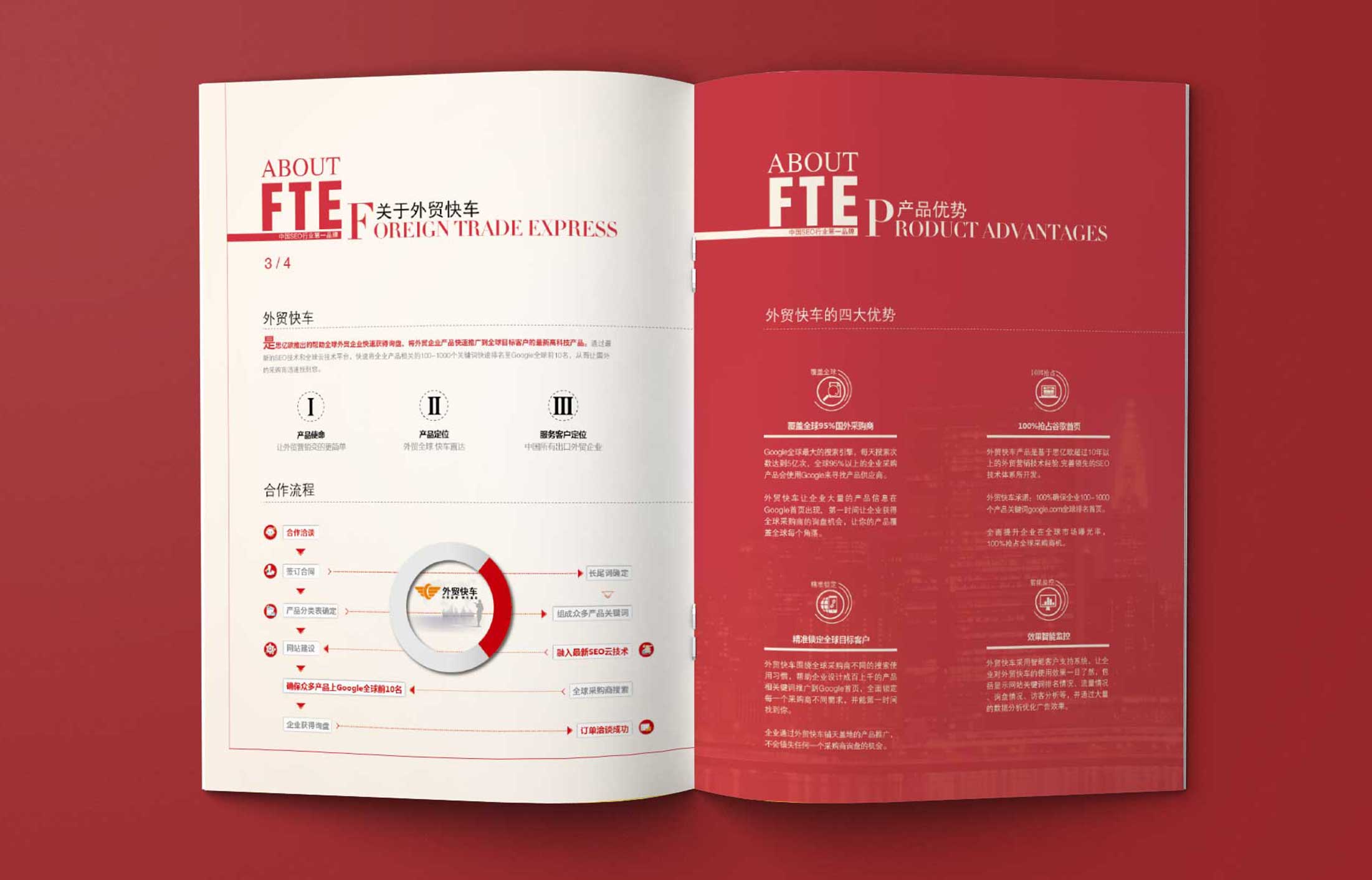 互聯(lián)網(wǎng)營銷策劃與傳統(tǒng)的區(qū)別