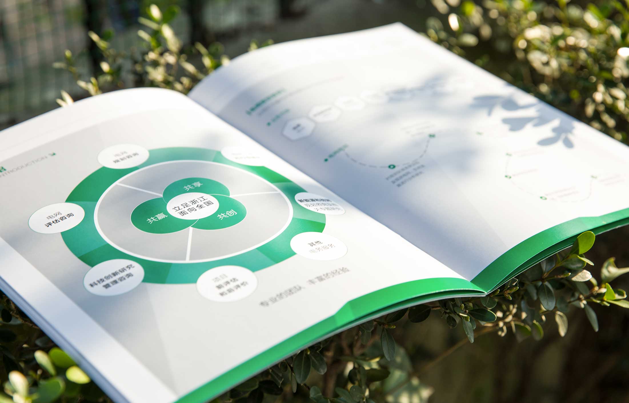 產品營銷策劃的推廣