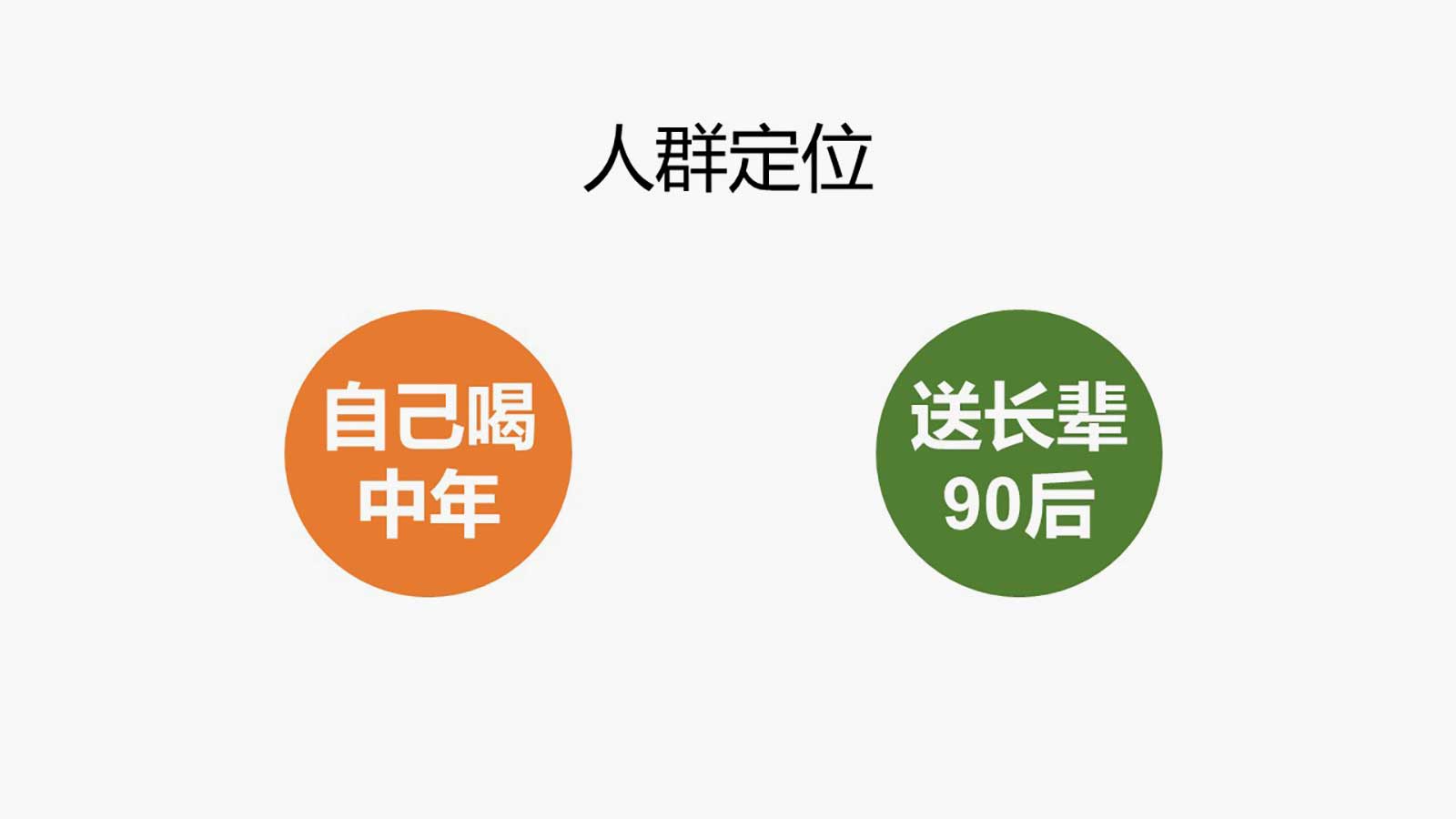 全案策劃公司關鍵