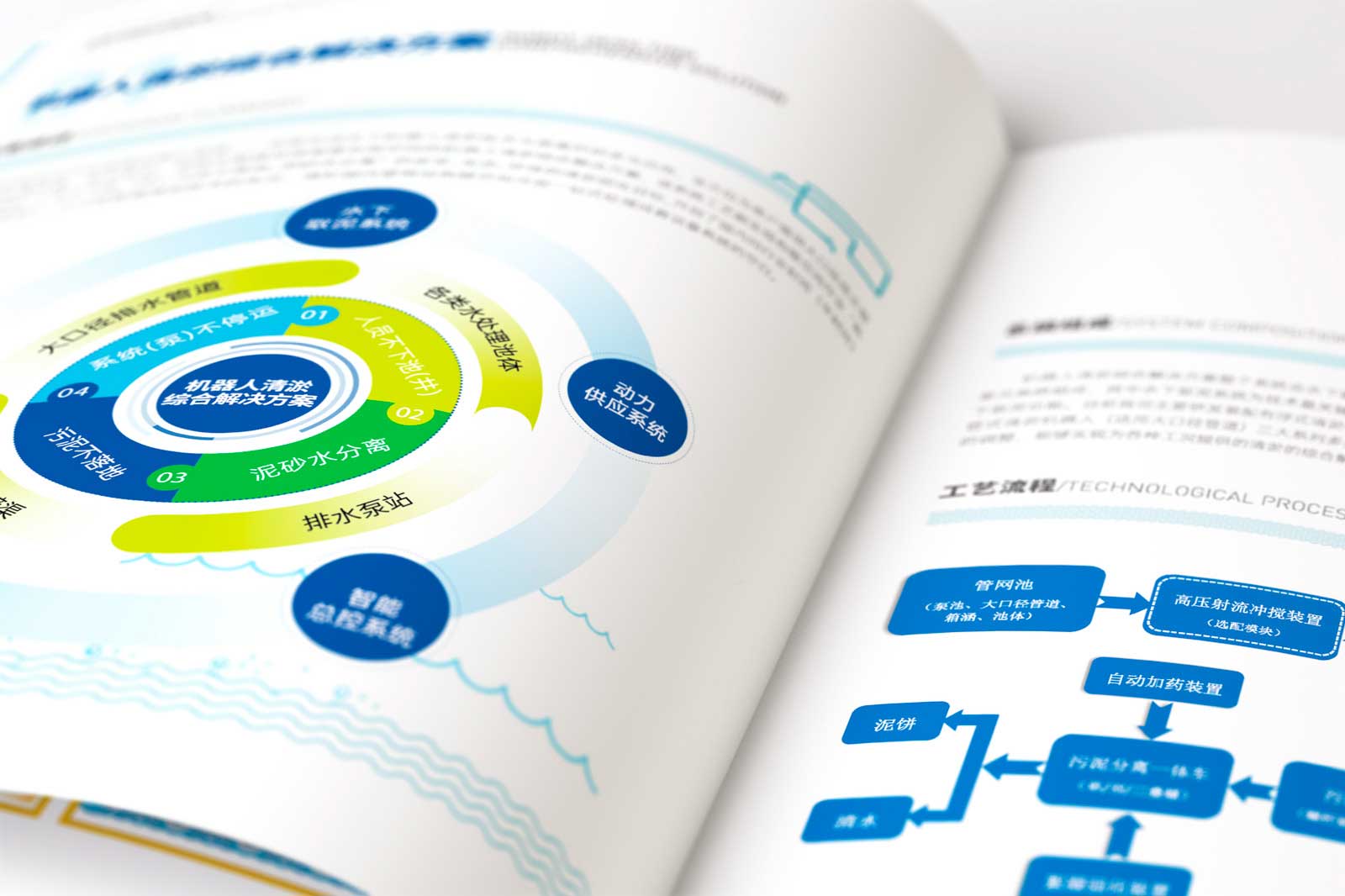 杭州廣告策劃公司的發展市場