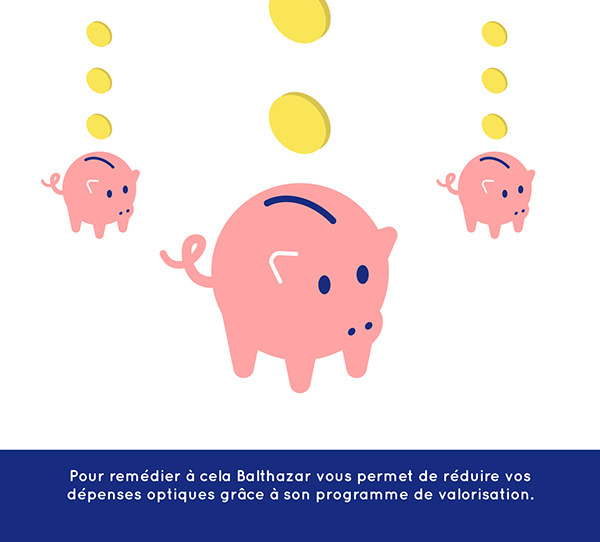 人物插畫——眼鏡品牌設計