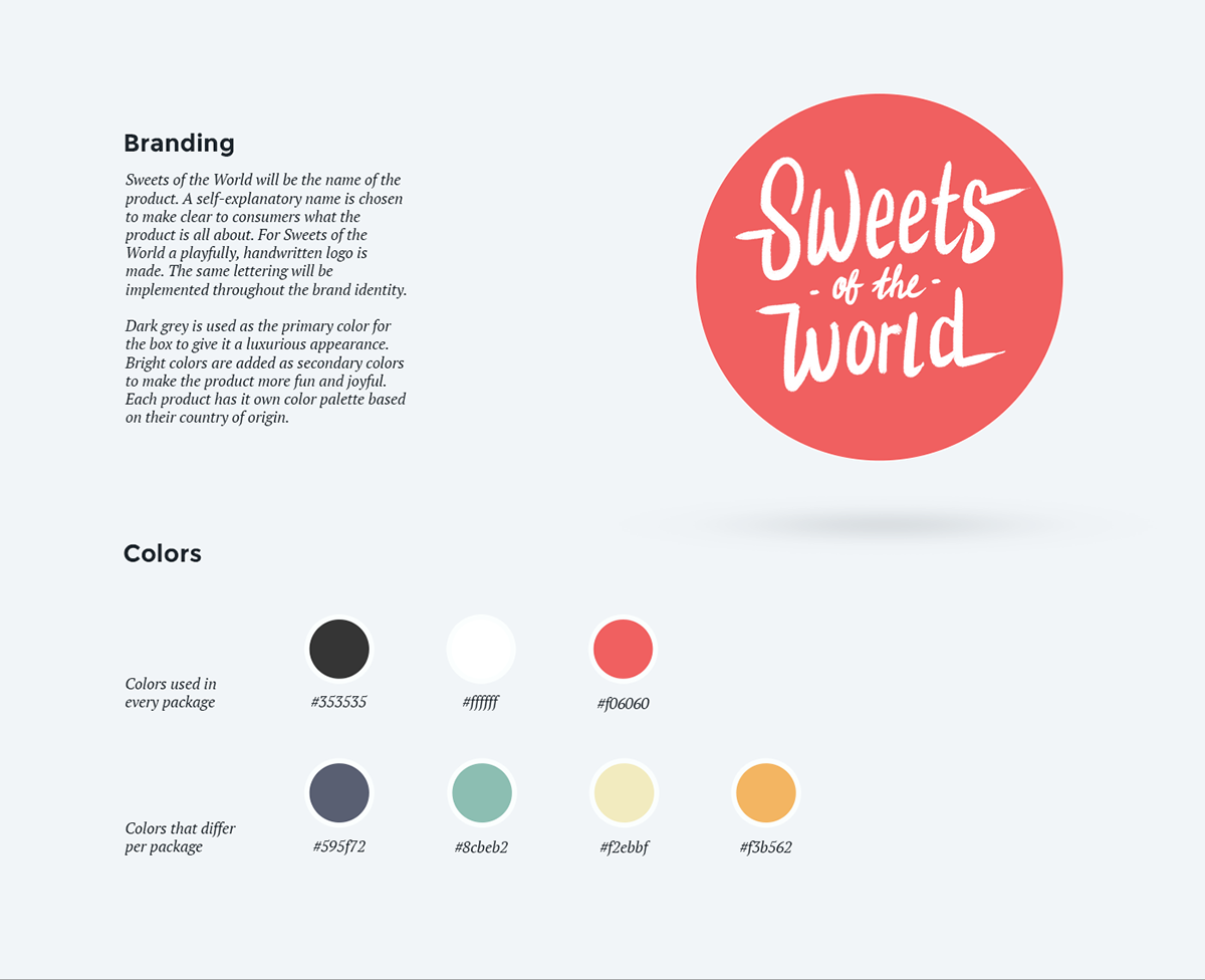 “Sweet of the World”，全球糖果食品包裝設計