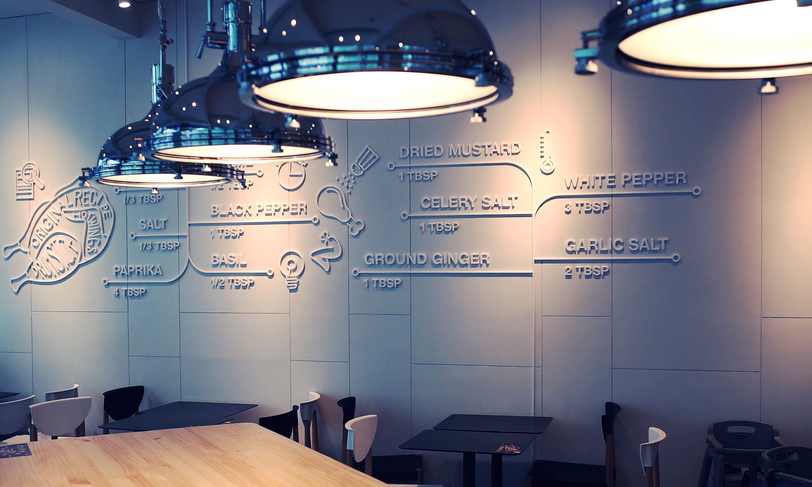 經常去肯德基，卻沒有發現墻上的小巧思|壁畫插畫設計